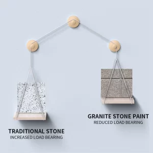 Exterior_Uv_Stable_Waterproofing_Granite_Stone_Finish_Texture_Paint_Faux-Stone_Coating_2