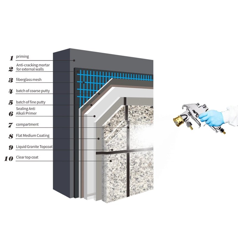 Exterior Uv Stable Waterproofing Granite Stone Finish Texture Paint Faux-Stone Coating