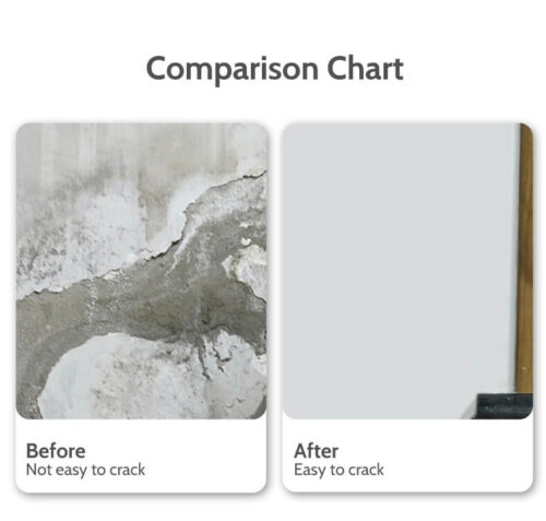 Concrete Waterproof Crack Resistant Wall Putty