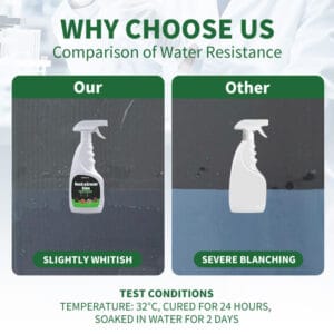 Permeable mulch glue adhesive for rubber and stone landscape bonding