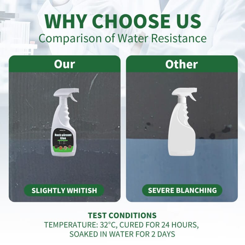 Permeable mulch glue adhesive for rubber and stone landscape bonding