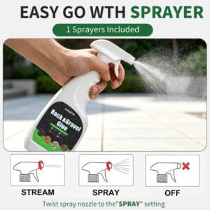 Permeable mulch glue adhesive for rubber and stone landscape bonding