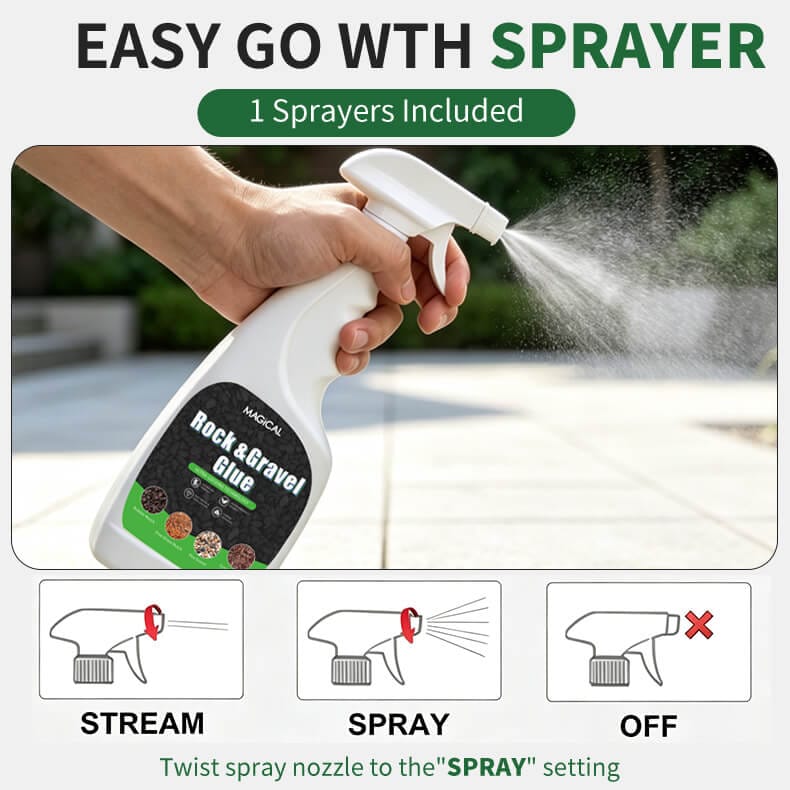 Permeable mulch glue adhesive for rubber and stone landscape bonding
